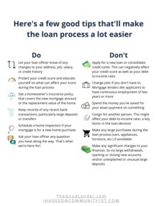 Loan Process Dos and Don'ts Guide