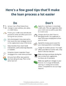 Loan Process Dos and Don'ts Guide
